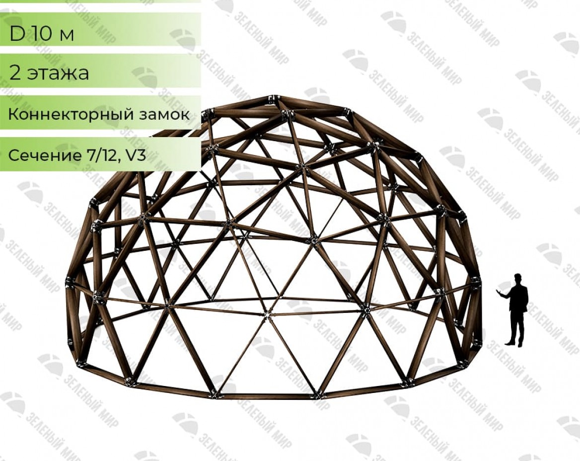 Геодезический купольный дом под ключ в Краснодаре| Зеленый Мир